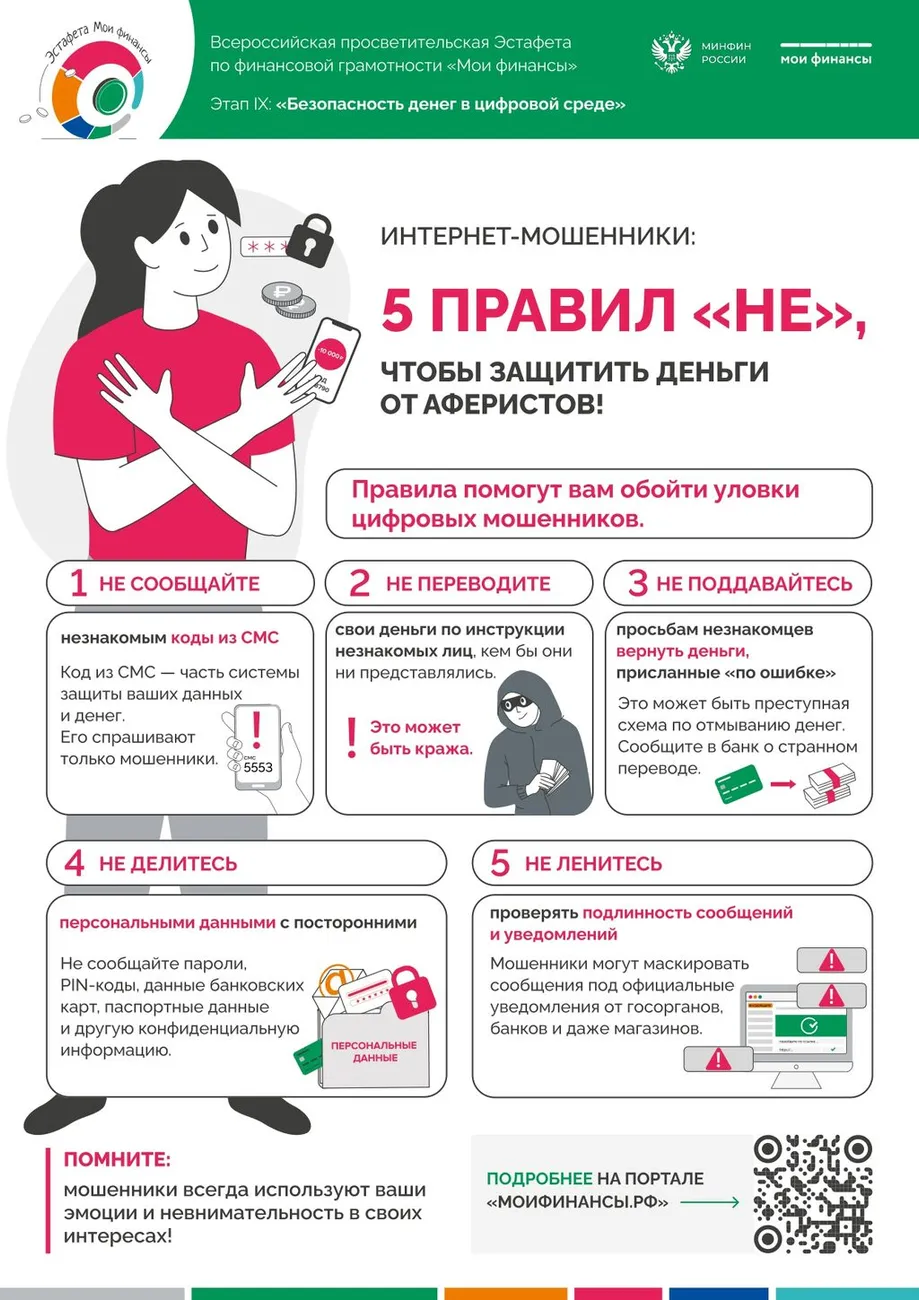 Плакат_9_этап_Интернет-мошенники_-пять-правил-«НЕ»,-чтобы-защитить-деньги-от-аферистов!_page-0001